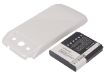 Battery Replacement Samsung ASC29087 EB-L1H2LLD EB-L1H2LLU SC07 for Midas SC-06D - 4