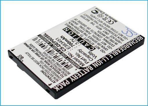 Battery Replacement Doro E383451 for 324 Easy5 - 1