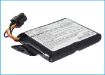 IBM 39J5057 39J5554 39J5555 Battery Replacement - 4