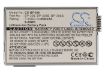 Canon BP-308 Battery Replacement for DC51 DMVX4i - 5