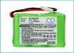 Battery Replacement Icom 94506577 BP-82 BP-83 BP-84 BP-85 for IC-24AT - 5