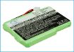 Vodafone 4M3EMJZ T306 Battery Replacement for H20 - 1