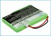 Vodafone 4M3EMJZ T306 Battery Replacement for H20 - 2