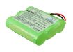Philips PT6MXJ Battery Replacement for TD9601 - 3