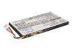 Replacement Battery Philips PH454061 for S10A S10A/38 - 2
