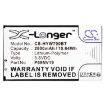 Honeywell P69NV19 Battery Replacement for WTS700 7" Wireless Color Touch - 3