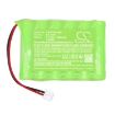 Battery Replacement Holzleitner 6N-70AA for AMEISE - 3