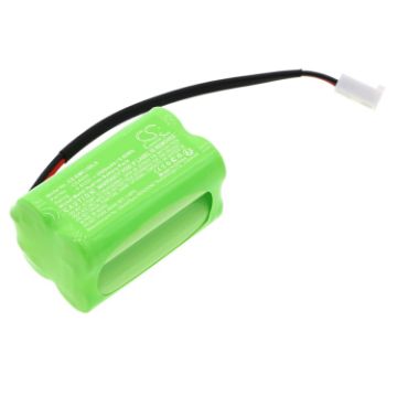 Powersonic Battery Replacement for A150321 - 1