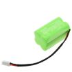Powersonic Battery Replacement for A150321 - 2