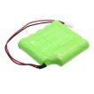 Battery Replacement Globus G0699 PBT MH0089 for 3000 aktivieren 500 aktivieren - 2
