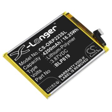 Battery Replacement Oppo BLP819 for A95 5G 2021 CPH2211 - 1