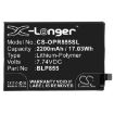 Battery Replacement Oppo BLP855 for Reno6 Pro 5G - 3