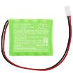 Battery Replacement Roma PA000558 for Roma Rollladen 4508470 - 3