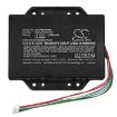 Panasonic N4HUPQA00001 Battery Replacement for SC-TMAX20 - 5