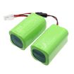Symbo 102248 Battery Replacement for Laserbot 750 - 2