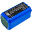 Replacement Battery for ECHO 520 Fusion 150+ - 2