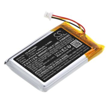 Replacement Battery for Asus ROG Strix Go 2.4 - 1