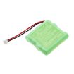 Battery Replacement Panorama for 029630 29270-10 - 1