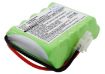 Battery Replacement Wolf Garten 196-796-678 for Robo Scooter 1800 & 300 - 2