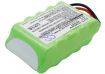 Battery Replacement Wolf Garten 196-796-678 for Robo Scooter 1800 & 300 - 3