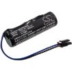 Battery Replacement Wolf Garten 7085-061 7085-066 7085-918 - 1