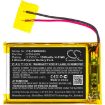Izzo HT545256 Battery Replacement for Swami 6000 - 3