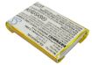 Apple 616-0212 Battery Replacement for iPod Shuffle MB226LL/A - 2