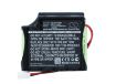 Picture of Battery Replacement Globus for Activa 300 Activa 600 ProAcus 4 Pro
