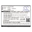 Highscreen Zera F Battery Replacement - 3