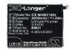 Xiaomi BM21 Battery Replacement for Libra Mi Note - 1