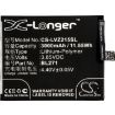Lenovo BL271 Battery Replacement for Z2151 ZUK Edge - 3
