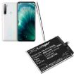 HTC B2Q9F100 Battery Replacement for F233 U20 5G - 5
