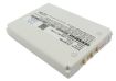 Replacement Battery for Nokia BLC-1 BLC-2 BMC-3 1220 1221 - 2