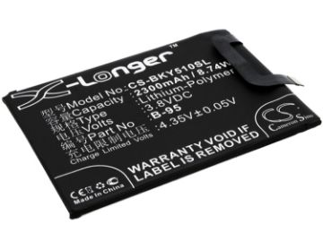 Battery Replacement Vivo B-95 BK-B-95 for Y51 Y51 Dual SIM - 1