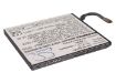 Microsoft BL-4YW Battery Replacement for Lumia 925.2 - 2