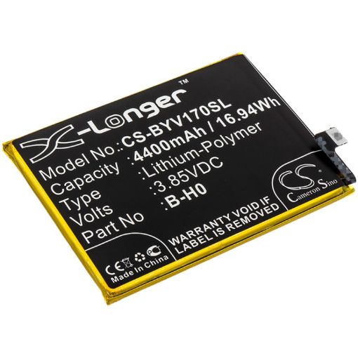 Vivo V17 Neo V1913 Battery Replacement B-H0 - 1