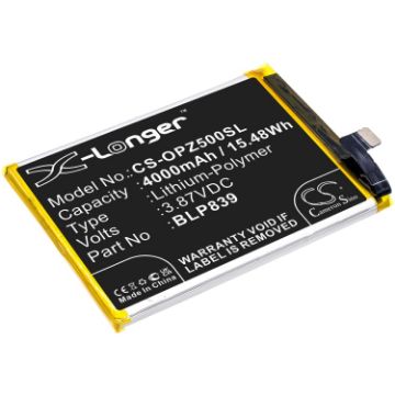 Battery Replacement Oppo BLP839 for 2213 A94 5G - 1