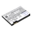 Motorola 22320 77732 BA700 BR50 SNN5696 Battery Replacement - 2