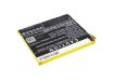 ZTE Li3834T43P6h726452 Battery Replacement for Blade A450 - 4