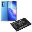 Oppo BLP823 Battery Replacement for CPH2201 PDSM00 - 5