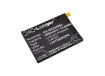 Sony 1294-1249 LIS1593ERPC Battery Replacement for E6603 E6633 - 1