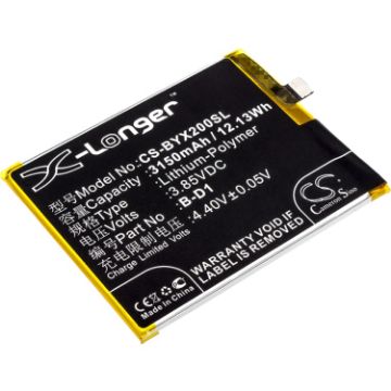 Battery Replacement Vivo B-D1 for X20A X20A Dual SIM - 1