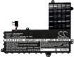 Battery Replacement Asus 0B200-01400200 for E402MA-WX0001T E402N - 3