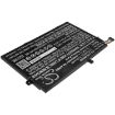 Battery Replacement Lenovo 01AV463 5B10W13894 L17L3P52 for ThinkPad E485 - 2
