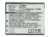 Sony NP-BN NP-BN1 Battery Replacement for Cyber-shot DSC-T110P & DSC-T110S - 5