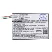 Red Digital Cinema 645-0046 Battery Replacement for REDmote - 3