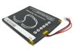 Crestron MT-1000C-BTP Battery Replacement for C2N-DAP8 CNAMPX-16X60 - 3