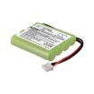 Battery Replacement Philips 2422 526 00148 for BCRU950 Pronto DS3000 - 1