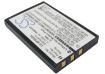 Acoustic Research ARRX18G Battery Replacement - 2