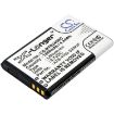 Letv RC60Tp6 S40 Battery Replacement - 1